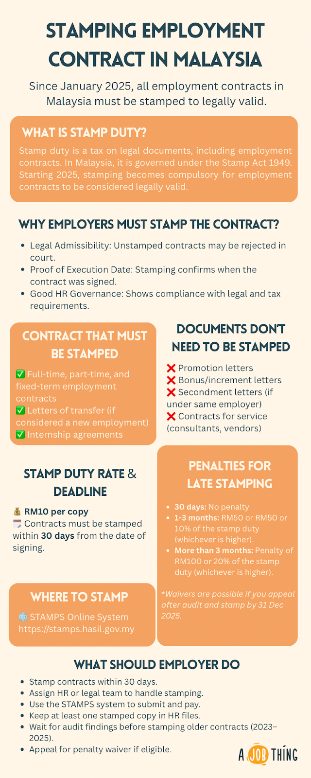 stamp duty on employment contract